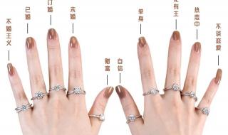 女生戒指戴法的含义 女人戒指戴法及意义